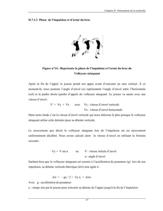 Chapitre II : Présentation de la recherche

II.7.1.2 Phase de l’impulsion et d’armé du bras

Figure n°14 : Représente la phase de l’impulsion et l’armé du bras du
Volleyeur attaquant

Après la fin de l’appel, le joueur prend son appui avant d’exécuter un saut vertical. À ce
moment-là, nous prenons l’angle d’envol (α) représentant l’angle d’envol entre l’horizontale
(sol) et la jambe droite (jambe d’appel) du volleyeur attaquant. Le joueur va sauter avec une
vitesse d’envol :
V´ = Vy + Vx

avec

Vy : vitesse d’envol verticale
Vx : vitesse d’envol horizontale

Dans notre étude c’est la vitesse d’envol verticale qui nous intéresse le plus puisque le volleyeur
attaquant utilise cette dernière pour sa détente verticale.

Le mouvement que décrit le volleyeur attaquant lors de l’impulsion est un mouvement
uniformément décéléré. Nous avons calculé alors la vitesse d’envol en utilisant la formule
suivante :
Vy = V sin α

ou

V : vitesse initiale d’envol
α : angle d’envol

Sachant bien que le volleyeur attaquant est soumis à l’accélération de pesanteur (g) lors de son
impulsion, sa détente verticale théorique (dvt) sera égale à :

dvt = - gt2 / 2 + Vy t2 + dvto
Avec g : accélération de pesanteur
t2 : temps mis par le joueur pour exécuter sa détente de l’appui jusqu'à la fin de l’impulsion

47

 