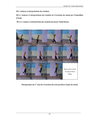 Chapitre III : Etude expérimentale

III.1 Analyses et interprétations des résultats
III.1.1 Analyses et interprétations des résultats de l’exécution du smash par l’échantillon
d’étude
III.1.1.1 Analyse et interprétation des résultats du joueur Nahal Hamza

Photos prises à partir
du logiciel Movie
Maker

Photogramme du 1er essai de l’exécution des trois premières étapes du smash

51

 