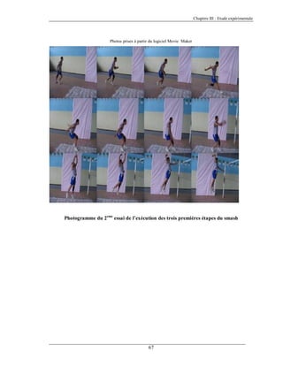 Chapitre III : Etude expérimentale

Photos prises à partir du logiciel Movie Maker

Photogramme du 2eme essai de l’exécution des trois premières étapes du smash

67

 