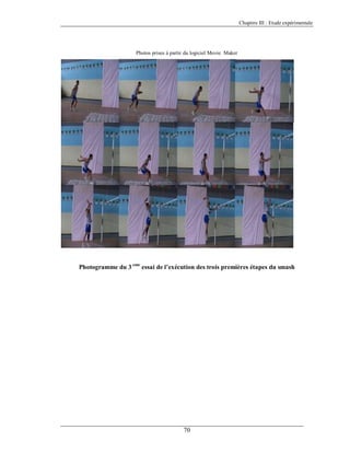 Chapitre III : Etude expérimentale

Photos prises à partir du logiciel Movie Maker

Photogramme du 3 eme essai de l’exécution des trois premières étapes du smash

70

 