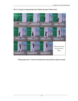 Chapitre III : Etude expérimentale

III.1.1.3 Analyse et interprétation des résultats du joueur Nahal Fouzi

Photos prises à partir
du logiciel Movie
Maker

Photogramme du 1er essai de l’exécution des trois premières étapes du smash

77

 