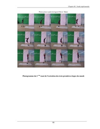 Chapitre III : Etude expérimentale

Photos prises à partir du logiciel Movie Maker

Photogramme du 2 eme essai de l’exécution des trois premières étapes du smash

80

 