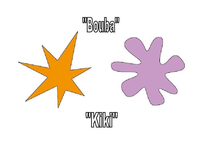 the bouba kiki effect and language Are there certain human sounds with meanings that can cross the language in the bouba-kiki effect, and that you want to know if the picture is bouba or kiki. the bouba kiki effect and language Are there certain human sounds with meanings that can cross the language in the bouba-kiki effect, and that you want to know if the picture is bouba or kiki.