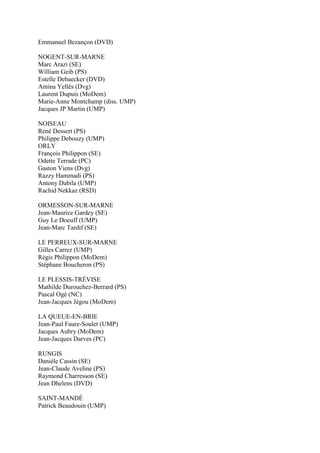 Emmanuel Bezançon (DVD)

NOGENT-SUR-MARNE
Marc Arazi (SE)
William Geib (PS)
Estelle Debaecker (DVD)
Amina Yellès (Dvg)
Laurent Dupuis (MoDem)
Marie-Anne Montchamp (diss. UMP)
Jacques JP Martin (UMP)

NOISEAU
René Dessert (PS)
Philippe Debouzy (UMP)
ORLY
François Philippon (SE)
Odette Terrade (PC)
Gaston Viens (Dvg)
Razzy Hammadi (PS)
Antony Dabila (UMP)
Rachid Nekkaz (RSD)

ORMESSON-SUR-MARNE
Jean-Maurice Gardey (SE)
Guy Le Doeuff (UMP)
Jean-Marc Tardif (SE)

LE PERREUX-SUR-MARNE
Gilles Carrez (UMP)
Régis Philippon (MoDem)
Stéphane Boucheron (PS)

LE PLESSIS-TRÉVISE
Mathilde Durouchez-Berrard (PS)
Pascal Ogé (NC)
Jean-Jacques Jégou (MoDem)

LA QUEUE-EN-BRIE
Jean-Paul Faure-Soulet (UMP)
Jacques Aubry (MoDem)
Jean-Jacques Darves (PC)

RUNGIS
Danièle Cassin (SE)
Jean-Claude Aveline (PS)
Raymond Charresson (SE)
Jean Dhelens (DVD)

SAINT-MANDÉ
Patrick Beaudouin (UMP)
 