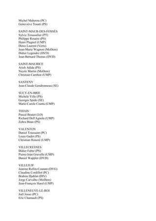 Michel Maherou (PC)
Geneviève Touati (PS)

SAINT-MAUR-DES-FOSSÉS
Sylvie Trousselier (PT)
Philippe Rosaire (PS)
Henri Plagnol (UMP)
Denis Laurent (Verts)
Jean-Marie Wagnon (MoDem)
Didier Legendre (DVD)
Jean-Bernard Thonus (DVD)

SAINT-MAURICE
Arieh Adida (PS)
Nicole Martin (MoDem)
Christian Cambon (UMP)

SANTENY
Jean-Claude Gendronneau (SE)

SUCY-EN-BRIE
Michèle Ville (PS)
Georges Spido (SE)
Marie-Carole Ciuntu (UMP)

THIAIS
Pascal Boutet (LO)
Richard Dell'Agnola (UMP)
Zohra Bitan (PS)

VALENTON
Daniel Toussaint (PC)
Louis Gadet (PS)
Christian Honoré (UMP)

VILLECRESNES
Didier Fabre (PS)
Pierre-Jean Gravelle (UMP)
Daniel Wappler (DVD)

VILLEJUIF
Jeanine Rollin-Coutant (DVG)
Claudine Cordillot (PC)
Brahim Djahlat (DIV)
Jorge Carvalho (MoDem)
Jean-François Harel (UMP)

VILLENEUVE-LE-ROI
Joël Josso (PC)
Eric Chamault (PS)
 