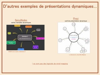 D’autres exemples de présentations dynamiques…
SpicyNodes
cartes mentales dynamiques
Prezi
outil de présentation dynamique...