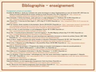 Bibliographie - enseignement
Enseignement primaire et secondaire
ACADÉMIE AIX-MARSEILLE. Guide pour l’utilisation des cart...
