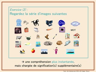 Exercice (2) :
Regardez la série d’images suivantes
Texte : Ça m’intéresse, janv. 2012, p. 58 ; Images : Clip art
→ une co...