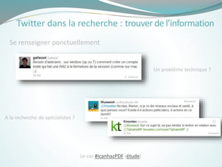 Twitter dans la recherche : communiquer
Discuter avec ses pairs
Tweets du 18/09/2013
Tweets du 7 et 8/04/2015
 