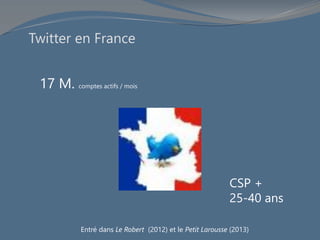 Twitter en France
17 M. comptes actifs / mois
CSP +
25-40 ans
Entré dans Le Robert (2012) et le Petit Larousse (2013)
 