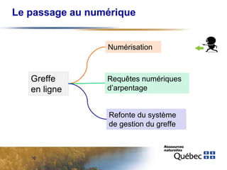 Le passage au numérique

Numérisation

Greffe
en ligne

Requêtes numériques
d’arpentage

Refonte du système
de gestion du greffe

10

 