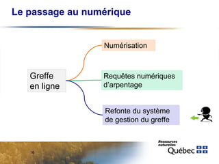 Le passage au numérique

Numérisation

Greffe
en ligne

Requêtes numériques
d’arpentage

Refonte du système
de gestion du greffe

16

 