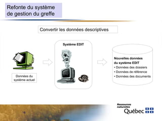 Refonte du système
de gestion du greffe
Convertir les données descriptives
Système EDIT

Données du
système actuel

18

Nouvelles données
du système EDIT
• Données des dossiers
• Données de référence
• Données des documents

 