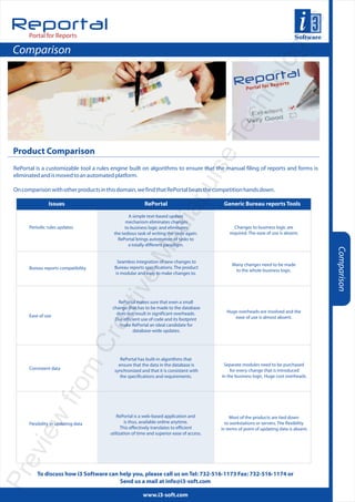 s
Reportal




                                                                                                                         gie
       Portal for Reports

 Comparison




                                                                                                               olo
                                                                                   hn
                                                                                 ec
                                                                               eT
 Product Comparison




                                                                            uls
 RePortal is a customizable tool a rules engine built on algorithms to ensure that the manual filing of reports and forms is
 eliminated and is moved to an automated platform.

 On comparison with other products in this domain, we find that RePortal beats the competition hands down.
                                                                         iap
                 Issues                                   RePortal                          Generic Bureau reports Tools

                                                  A simple text-based update
                                                mechanism eliminates changes
                                                                 ed
       Periodic rules updates                   to business logic and eliminates                 Changes to business logic are
                                          the tedious task of writing the code again.          required. The ease of use is absent.
                                            RePortal brings automation of tasks to
                                                  a totally different paradigm.




                                                                                                                                           Comparison
                                                    eM



                                           Seamless integration of new changes to
                                                                                                Many changes need to be made
       Bureau reports compatibility       Bureau reports specifications. The product
                                                                                                 to the whole business logic.
                                          is modular and easy to make changes to.
                                            tiv




                                            RePortal makes sure that even a small
                                         change that has to be made to the database
                                      ea




                                           does not result in significant overheads.         Huge overheads are involved and the
       Ease of use                                                                              ease of use is almost absent.
                                          Our efficient use of code and its footprint
                                             make RePortal an ideal candidate for
                                                   database-wide updates.
                                      Cr




                                             RePortal has built-in algorithms that
                        m




                                            ensure that the data in the database is         Separate modules need to be purchased
       Consistent data                    synchronized and that it is consistent with           for every change that is introduced
                                             the specifications and requirements.          in the business logic. Huge cost overheads.
                     fro
       iew




                                           RePortal is a web-based application and              Most of the products are tied down
       Flexibility in updating data             is thus, available online anytime.           to workstations or servers. The flexibility
                                              This effectively translates to efficient     in terms of point of updating data is absent.
                                        utilization of time and superior ease of access.
  ev
Pr




           To discuss how i3 Software can help you, please call us on Tel: 732-516-1173 Fax: 732-516-1174 or
                                          Send us a mail at info@i3-soft.com

                                                         www.i3-soft.com
 