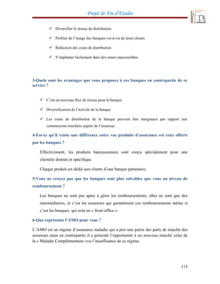 Projet de Fin d’Etudes
 Diversifier le réseau de distribution
 Profiter de l’image des banques vis-à-vis de leurs clients
 Réduction des couts de distribution
 S’implanter facilement dans des zones inaccessibles.
3-Quels sont les avantages que vous proposez à ces banques en contrepartie de ce
service ?
 C’est un nouveau flux de réseau pour la banque.
 Diversification de l’activité de la banque
 Les couts de distribution de la banque peuvent être marginaux par rapport aux
commissions touchées auprès de l’assureur.
4-Est-ce qu’il existe une différence entre vos produits d’assurance est ceux offerts
par les banques ?
Effectivement, les produits bancassurance sont conçu spécialement pour une
clientèle donnée et spécifique.
Chaque produit est dédié aux clients d’une banque partenaire.
5-Vous ne croyez pas que les banques sont plus solvables que vous au niveau de
remboursement ?
Les banques ne sont pas aptes à gérer les remboursements, elles ne sont que des
intermédiaires, et c’est les assureurs qui garantissent ces remboursements même si
c’est les banques qui sont en « front office ».
6-Que représente l’AMO pour vous ?
L’AMO est un régime d’assurance maladie qui a pris une partie des parts de marché des
assureurs mais en contrepartie il a présenté l’opportunité à un nouveau marché celui de
la « Maladie Complémentaire »vu l’insuffisance de ce régime.
115
 