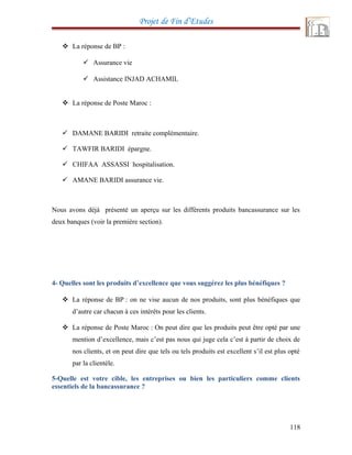 Projet de Fin d’Etudes
 La réponse de BP :
 Assurance vie
 Assistance INJAD ACHAMIL
 La réponse de Poste Maroc :
 DAMANE BARIDI retraite complémentaire.
 TAWFIR BARIDI épargne.
 CHIFAA ASSASSI hospitalisation.
 AMANE BARIDI assurance vie.
Nous avons déjà présenté un aperçu sur les différents produits bancassurance sur les
deux banques (voir la première section).
4- Quelles sont les produits d’excellence que vous suggérez les plus bénéfiques ?
 La réponse de BP : on ne vise aucun de nos produits, sont plus bénéfiques que
d’autre car chacun à ces intérêts pour les clients.
 La réponse de Poste Maroc : On peut dire que les produits peut être opté par une
mention d’excellence, mais c’est pas nous qui juge cela c’est à partir de choix de
nos clients, et on peut dire que tels ou tels produits est excellent s’il est plus opté
par la clientèle.
5-Quelle est votre cible, les entreprises ou bien les particuliers comme clients
essentiels de la bancassurance ?
118
 