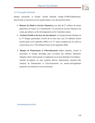 Projet de Fin d’Etudes
5.3- Trois pôles d'activité
Banque universelle, le Groupe Société Générale compte 151000 collaborateurs
dans 82 pays et intervient sur trois grands métiers, avec des positions fortes :
 Réseaux de Détail et Services Financiers, avec plus de 27 millions de clients
particuliers en France et à l’international. Les activités de services financiers ont
connu, par ailleurs, un fort développement sur les 5 dernières années.
 Gestions d’actifs et Services aux Investisseurs. Le Groupe Société Générale est
la 5ème
banque gestionnaire d’actifs de la zone euro avec 371 milliards d'euros
d'actifs gérés (à fin septembre 2008) et le 3ème
acteur européen par les actifs en
conservation avec 2 744 milliards d'euros (à fin septembre 2008).
 Banque de Financement et d'Investissement. Alliant expertise, conseil et
innovation, le Groupe développe pour ses clients des solutions financières
intégrées à forte valeur ajoutée en s'appuyant sur ses trois domaines d’excellence :
marchés de capitaux en euro, produits dérivés, financements structurés. Des
solutions de financements et d’investissements sur mesure sont également
proposées aux émetteurs et aux investisseurs
Présentation de la SG :
130
 
