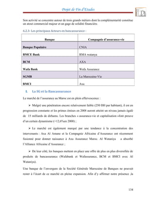 Projet de Fin d’Etudes
Son activité se concentre autour de trois grands métiers dont la complémentarité constitue
un atout commercial majeur et un gage de solidité financière.
6.2.3- Les principaux Acteurs en bancassurance :
I. La SG et la Bancassurance
Le marché de l’assurance au Maroc est en plein effervescence :
 Malgré une pénétration encore relativement faible (250 DH par habitant), il est en
progression constante et les primes émises en 2008 auront atteint un niveau jamais égalé
de 15 milliards de dirhams. Les branches « assurance-vie et capitalisation »font preuve
d’un certain dynamisme (+12,6%en 2000) ;
 Le marché est également marqué par une tendance à la concentration des
intervenants : Axa Al Amane et la Compagnie Africaine d’Assurance ont récemment
fusionné pour donner naissance à Axa Assurance Maroc. Al Wataniya a absorbé
l’Alliance Africaine d’Assurance ;
 De leur côté, les banques mettent en place une offre de plus en plus diversifiée de
produits de bancassurance (Wafabank et Wafassurance, BCM et BMCI avec Al
Wataniya).
Une banque de l’envergure de la Société Générale Marocaine de Banques ne pouvait
rester à l’écart de ce marché en pleine expansion. Afin d’y affirmer notre présence ,la
134
Banque Compagnie d’assurance-vie
Banque Populaire CNIA
BMCE Bank RMA watanya
BCM AXA
Wafa Bank Wafa Assurance
SGMB La Marocaine-Vie
BMCI Axa
 