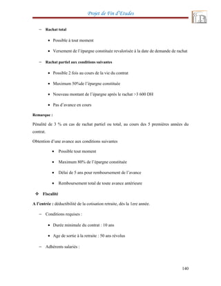 Projet de Fin d’Etudes
− Rachat total
• Possible à tout moment
• Versement de l’épargne constituée revalorisée à la date de demande de rachat
− Rachat partiel aux conditions suivantes
• Possible 2 fois au cours de la vie du contrat
• Maximum 50%de l’épargne constituée
• Nouveau montant de l’épargne après le rachat >3 600 DH
• Pas d’avance en cours
Remarque :
Pénalité de 3 % en cas de rachat partiel ou total, au cours des 5 premières années du
contrat.
Obtention d’une avance aux conditions suivantes
• Possible tout moment
• Maximum 80% de l’épargne constituée
• Délai de 5 ans pour remboursement de l’avance
• Remboursement total de toute avance antérieure
 Fiscalité
A l’entrée : déductibilité de la cotisation retraite, dès la 1ere année.
− Conditions requises :
• Durée minimale du contrat : 10 ans
• Age de sortie à la retraite : 50 ans révolus
− Adhérents salariés :
140
 