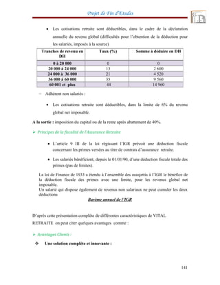 Projet de Fin d’Etudes
• Les cotisations retraite sont déductibles, dans le cadre de la déclaration
annuelle du revenu global (difficultés pour l’obtention de la déduction pour
les salariés, imposés à la source)
− Adhérent non salariés :
• Les cotisations retraite sont déductibles, dans la limite de 6% du revenu
global net imposable.
A la sortie : imposition du capital ou de la rente après abattement de 40%.
 Principes de la fiscalité de l’Assurance Retraite
• L’article 9 III de la loi régissant l’IGR prévoit une déduction fiscale
concernant les primes versées au titre de contrats d’assurance retraite.
• Les salariés bénéficient, depuis le 01/01/90, d’une déduction fiscale totale des
primes (pas de limites).
La loi de Finance de 1933 a étendu à l’ensemble des assujettis à l’IGR le bénéfice de
la déduction fiscale des primes avec une limite, pour les revenus global net
imposable.
Un salarié qui dispose également de revenus non salariaux ne peut cumuler les deux
déductions
Barème annuel de l’IGR
D’après cette présentation complète de différentes caractéristiques de VITAL
RETRAITE on peut citer quelques avantages comme :
 Avantages Clients :
 Une solution complète et innovante :
141
Tranches de revenu en
DH
Taux (%) Somme à déduire en DH
0 à 20 000 0 0
20 000 à 24 000 13 2 600
24 000 à 36 000 21 4 520
36 000 à 60 000 35 9 560
60 001 et plus 44 14 960
 