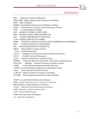 Projet de Fin d’Etudes
Abréviations
OFS : Organismes Financiers Spécialisés.
BMCE Bank : Banque Marocaine du Commerce et l’Industrie.
BAM: Bank Al Maghreb.
GPBM: Le Groupement Professionnel des Banques du Maroc.
DAPS : La Direction des Assurances et de la Prévoyance Sociale.
CPM : Le Crédit Populaire du Maroc.
BCP : BANQUE CENTRALE POPULAIRE.
BPR : BANQUES POPULAIRES REGIONALES.
CIH : CREDIT IMMOBILIER ET HOTELIER.
CAM : CREDIT AGRICOLE DU MAROC.
BNDE : BANQUE NATIONALE POUR LE DEVELOPPEMENT ECONOMIQUE.
CDG : CAISSE DE DEPOT ET DE GESTION.
FEC : FONDS D'EQUIPEMENT COMMUNAL.
MENA : Moyen Orient et Afrique du Nord
P.I.B : Produit Intérieur Brut
C.N.I.A : Compagnie Nord Africaine et intercontinental d’Assurance
S.C.R : Société Centrale de Réassurance
CCAP : Comité Consultatif des Assurances Privées
FMSAR : Fédération Marocaine des Sociétés d’Assurance et de Réassurance
FNACAM : fédération nationale des agents et courtiers au Maroc
CMIM : Caisse Mutuelle Interprofessionnelle Marocaine
CNOPS : Caisse Nationale des Organismes de Prévoyance Sociale
CNSS : Caisse Nationale de Sécurité Sociale
La RCAR : Régime Collectif d’Assurance et de Retraite
La CIMR : Caisse Interprofessionnelle Marocaine de Retraite
SGMB : la société Générale Marocaine de banques
BMCI : banque marocaine pour le commerce et l’industrie
RMA Watanya: royaume marocaine d’assurance
MCMA : Mutuelle Centrale Marocaine d'Assurances.
IARD : Incendie, Accident et Risque Divers
CCP : Compte Chèque Postaux
UMB: Union Marocaine des Banques
SG : SOCIETE GENERALE
5
 