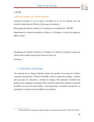Projet de Fin d’Etudes
2 500 DH.
Assistance propre au véhicule garanti :
Assistance technique en cas de panne, d’accident ou de vol du véhicule avec une
franchise kilométrique de 50 Km (vol hors pays de résidence) :
Remorquage du véhicule au Maroc et à l’étranger avec un plafond de 1 500 DH ;
Rapatriement du véhicule immobilisé au Maroc et à l’étranger si la durée de réparation
dépasse 5jours ;
Récupération du véhicule au Maroc et à l’étranger si le véhicule a été réparé sur place ou
retrouvé dans un délai maximum de 6 mois en cas de vol.
Assistance 30
• Explications et avantages:
On remarque que La Banque Populaire dispose des produits d’assistance de la Maroc
Assistance Internationale « INJAD ACHAMIL » pour les marocaines résidant au Maroc
ainsi que pour les marocaines résidants en étranger. Elle représente l’ensemble des
produits de la compagnie d’assurance CNIA assurance afin de bien exploiter la notoriété
du GBP vis-à-vis de ces clients fidèles. Cela lui permettra d’atteindre ces objectifs en
augmentant le nombre de clients adhérent à ses produits.
30
Source brochure de la Banque Populaire (Maroc Assistance Internationale « INJAD ACHAMIL(«
80
 