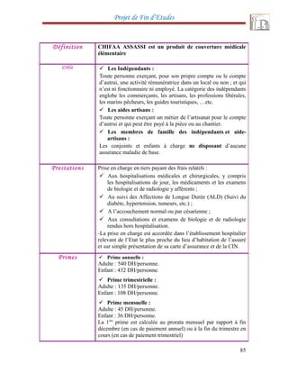 Projet de Fin d’Etudes
85
Définition CHIFAA ASSASSI est un produit de couverture médicale
élémentaire
Cible  Les Indépendants :
Toute personne exerçant, pour son propre compte ou le compte
d’autrui, une activité rémunératrice dans un local ou non ; et qui
n’est ni fonctionnaire ni employé. La catégorie des indépendants
englobe les commerçants, les artisans, les professions libérales,
les marins pêcheurs, les guides touristiques, …etc.
 Les aides artisans :
Toute personne exerçant un métier de l’artisanat pour le compte
d’autrui et qui peut être payé à la pièce ou au chantier.
 Les membres de famille des indépendants et aide-
artisans :
Les conjoints et enfants à charge ne disposant d’aucune
assurance maladie de base.
Prestations Prise en charge en tiers payant des frais relatifs :
 Aux hospitalisations médicales et chirurgicales, y compris
les hospitalisations de jour, les médicaments et les examens
de biologie et de radiologie y afférents ;
 Au suivi des Affections de Longue Durée (ALD) (Suivi du
diabète, hypertension, tumeurs, etc.) ;
 A l’accouchement normal ou par césarienne ;
 Aux consultations et examens de biologie et de radiologie
rendus hors hospitalisation.
-La prise en charge est accordée dans l’établissement hospitalier
relevant de l’Etat le plus proche du lieu d’habitation de l’assuré
et sur simple présentation de sa carte d’assurance et de la CIN.
Primes  Prime annuelle :
Adulte : 540 DH/personne.
Enfant : 432 DH/personne.
 Prime trimestrielle :
Adulte : 135 DH/personne.
Enfant : 108 DH/personne.
 Prime mensuelle :
Adulte : 45 DH/personne.
Enfant : 36 DH/personne.
La 1ère
prime est calculée au prorata mensuel par rapport à fin
décembre (en cas de paiement annuel) ou à la fin du trimestre en
cours (en cas de paiement trimestriel)
 