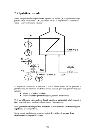90
2 Régulation cascade
Lors d’une perturbation de pression Pe, agissant sur le débit Qc, la régulation corrige,
par une action sur la vanne TCV1, seulement lorsque la température Ts commence à
varier. ( voir boucle simple suivante )
La régulation cascade sert à améliorer la boucle fermée simple sur les procédés à
grande inertie, en diminuant les effets d’une ou plusieurs grandeurs perturbatrices qui
agissent :
 soit sur la grandeur réglante,
 soit sur une autre grandeur appelée grandeur intermédiaire
Ceci est obtenu en rajoutant une boucle rapide, ce qui conduit généralement à
deux boucles fermées imbriquées, l’une interne, l’autre externe.
Pour que la cascade soit justifiée, il faut que la boucle interne soit beaucoup plus
rapide que la boucle externe.
Sur ce type de régulation, on trouve en général deux points de mesure, deux
régulateurs et un organe de réglage.
 