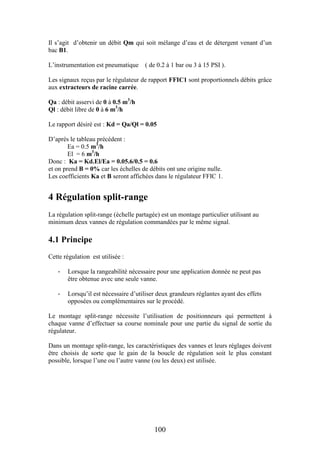 100
Il s’agit d’obtenir un débit Qm qui soit mélange d’eau et de détergent venant d’un
bac B1.
L’instrumentation est pneumatique ( de 0.2 à 1 bar ou 3 à 15 PSI ).
Les signaux reçus par le régulateur de rapport FFIC1 sont proportionnels débits grâce
aux extracteurs de racine carrée.
Qa : débit asservi de 0 à 0.5 m3
/h
Ql : débit libre de 0 à 6 m3
/h
Le rapport désiré est : Kd = Qa/Ql = 0.05
D’après le tableau précédent :
Ea = 0.5 m3
/h
El = 6 m3
/h
Donc : Ka = Kd.El/Ea = 0.05.6/0.5 = 0.6
et on prend B = 0% car les échelles de débits ont une origine nulle.
Les coefficients Ka et B seront affichées dans le régulateur FFIC 1.
4 Régulation split-range
La régulation split-range (échelle partagée) est un montage particulier utilisant au
minimum deux vannes de régulation commandées par le même signal.
4.1 Principe
Cette régulation est utilisée :
- Lorsque la rangeabilité nécessaire pour une application donnée ne peut pas
être obtenue avec une seule vanne.
- Lorsqu’il est nécessaire d’utiliser deux grandeurs réglantes ayant des effets
opposées ou complémentaires sur le procédé.
Le montage split-range nécessite l’utilisation de positionneurs qui permettent à
chaque vanne d’effectuer sa course nominale pour une partie du signal de sortie du
régulateur.
Dans un montage split-range, les caractéristiques des vannes et leurs réglages doivent
être choisis de sorte que le gain de la boucle de régulation soit le plus constant
possible, lorsque l’une ou l’autre vanne (ou les deux) est utilisée.
 