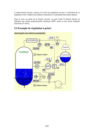 107
L’entrée boucle ouverte s’ajoute à la sortie du régulateur en auto. L’utilisation de ce
régulateur évite l’emploi des modules sommateur et commande auto/manu séparés.
Pour la mise au point de la boucle ouverte, on peut isoler la boucle fermée en
affichant une action proportionnelle minimum (BP% maxi) et une action intégrale
minimum (Ti maxi).
5.4 Exemple de régulation à priori
 