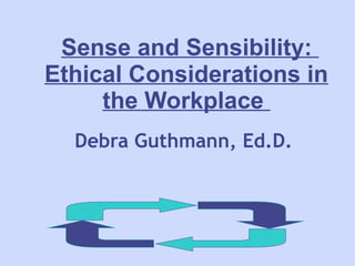   Sense and Sensibility:  Ethical Considerations in the Workplace   Debra Guthmann, Ed.D. 