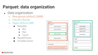 ● Data organization
○ Row-groups (default 128MB)
○ Column chunks
○ Pages (default 1MB)
■ Metadata
● Min
● Max
● Count
■ Rep/def levels
■ Encoded values
Parquet: data organization
 