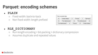 ● PLAIN
○ Fixed-width: back-to-back
○ Non fixed-width: length prefixed
● RLE_DICTIONARY
○ Run-length encoding + bit-packing + dictionary compression
○ Assumes duplicate and repeated values
Parquet: encoding schemes
 