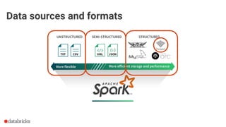 Data sources and formats
 