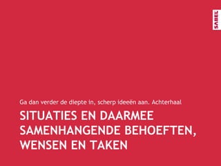 ORGANISATIEPERSPECTIEF-kaartVervolgens bundel je al deze inzichten in een 