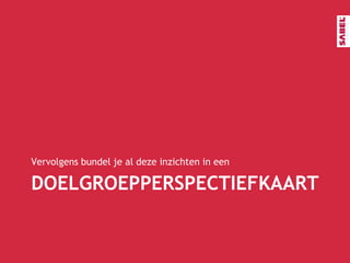 Online activiteitOnline activiteitOnline activiteitDoelstellingORGANISATIEPERSPECTIEFKAARTOnline activiteitAMBITIESORGANISATIEOnline activiteitOnline activiteitDoelstellingOnline activiteitDoelstellingOnline activiteitPROCESSENBELEIDBELEIDPROCESSENBron: Sabel Online