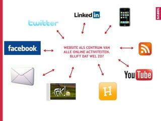SITUATIES en daarmee samenhangende BEHOEFTEN, WENSEN EN TAKENGa dan verder de diepte in, scherp ideeën aan. Achterhaal