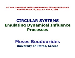 Moses Boudourides
University of Patras, Greece
4th Joint Japan-North America Mathematical Sociology Conference
Redondo Beach, CA, May 29 – June 1, 2008
 