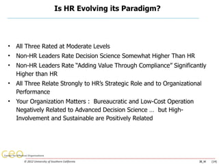 Achieving HR Excellence:  A Global and Evidence-Based View - from May 30 Presentation with John Boudreau