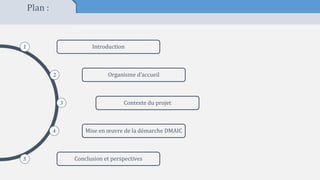 2
Plan :
1
2
5
3
4
Introduction
Organisme d’accueil
Contexte du projet
Mise en œuvre de la démarche DMAIC
Conclusion et perspectives
 
