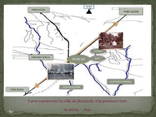 VERS BEN KHELIL
VERS BLIDA
VERS ALGER
VERS KOLEA
KOUBBA
PUIT
OUED BOUCHEMLA
OUED KHEMISSI
NORD
MARCHE
Carte représente la ville de Boufarik à la présence turc
Sr:
16 siècle - 1830
 
