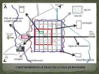CARTE REPRESENTE LE TRACE DE LA VILLE DE BOURARIK
1100 m
750 m
Vers
chebliVers oued
elaleug
Carre
rectangle
Ligne de croissance
Pole de croissance
CAMP D’ERLAN
rempart Oued BouchemlaOued khemissi
Vers Alger
Vers
Blida
N
 