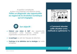 © Dibs I Confidentiel 6
« Comment aborder
cette situation avec
méthode & optimisme ? »
A question compliquée,
je peux vous...