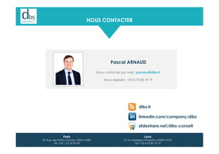 © Dibs
CONDITIONS GÉNÉRALES
Paris
59, Rue des Petits Champs 75001 PARIS
Tel: +33 1 55 35 93 94
Lyon
27 Av Georges Pompidou...