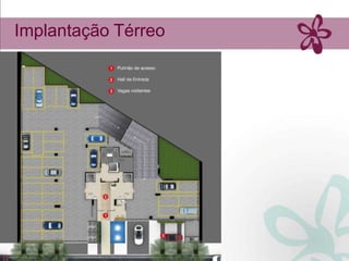 Implantação Térreo
 