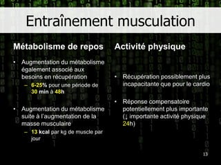 Entraînement musculationMétabolisme de reposAugmentation du métabolisme également associé aux besoins en récupération6-25% pour une période de 30 min à 48hAugmentation du métabolisme suite à l’augmentation de la masse musculaire13 kcal par kg de muscle par jourActivité physiqueRécupération possiblement plus incapacitante que pour le cardioRéponse compensatoire potentiellement plus importante (↓ importante activité physique 24h)13