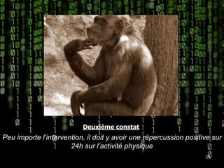 Peu importe l’intervention, il doit y avoir une répercussion positive sur 24h sur l’activité physique15Deuxième constat