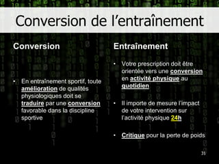 Conversion de l’entraînementConversionEn entraînement sportif, toute amélioration de qualités physiologiques doit se traduire par une conversion favorable dans la discipline sportiveEntraînementVotre prescription doit être orientée vers une conversion en activité physique au quotidienIl importe de mesure l’impact de votre intervention sur l’activité physique 24hCritique pour la perte de poids31