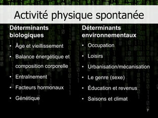 Activité physique spontanéeDéterminants biologiquesÂge et vieillissementBalance énergétique et composition corporelleEntraînementFacteurs hormonauxGénétiqueDéterminants environnementauxOccupationLoisirsUrbanisation/mécanisationLe genre (sexe)Éducation et revenusSaisons et climat7