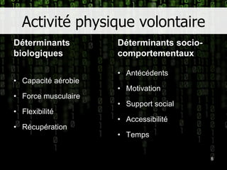 Activité physique volontaireDéterminantsbiologiquesCapacité aérobieForce musculaireFlexibilitéRécupérationDéterminants socio-comportementauxAntécédentsMotivationSupport socialAccessibilitéTemps8